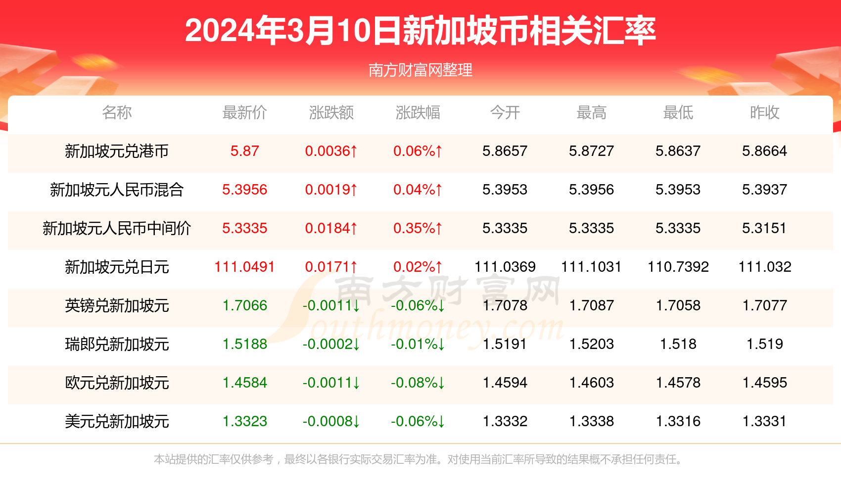 2024年香港免费资料,探索2024年香港免费资料的新纪元