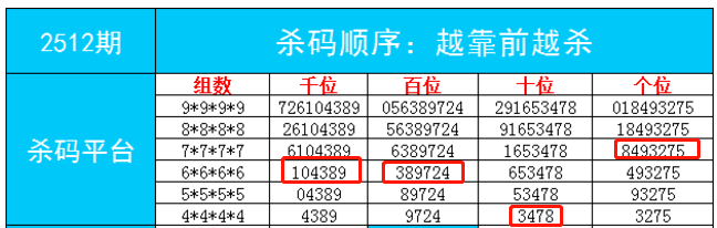 管家婆-肖一码最准一肖一码一一子中特7955,管家婆肖一码，揭秘精准预测的秘密与数字背后的故事