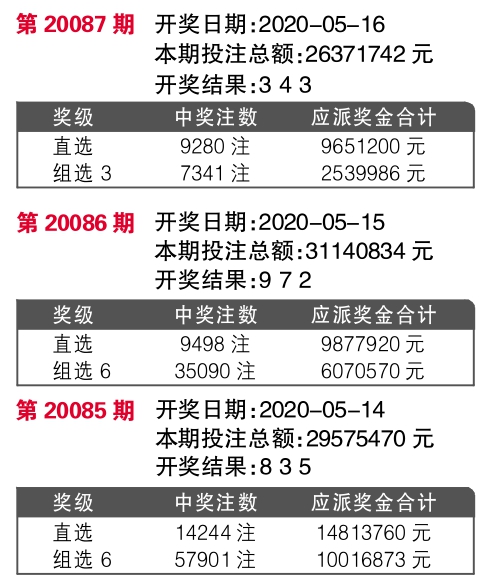 7777788888王中王开奖网址,关于王中王开奖网址与数字7777788888的探讨