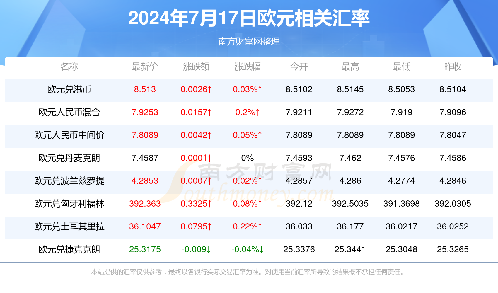 新澳2024年天天开奖免费资料大全,关于新澳2024年天天开奖免费资料大全的探讨——警惕违法犯罪问题