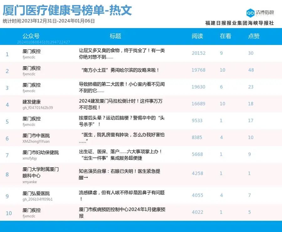 024新澳门六开奖号码,探索新澳门六开奖号码的世界，一场数字游戏之旅