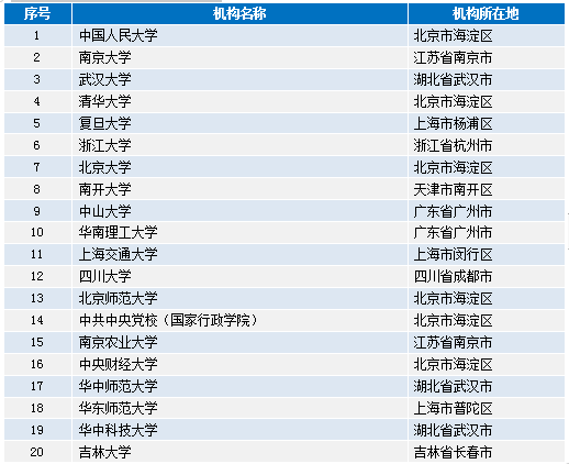 内部资料和公开资料下载,内部资料和公开资料下载的重要性及其管理策略