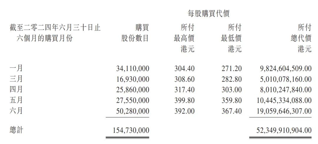 2024年香港港六+彩开奖号码,揭秘未来之彩，2024年香港港六彩开奖号码预测