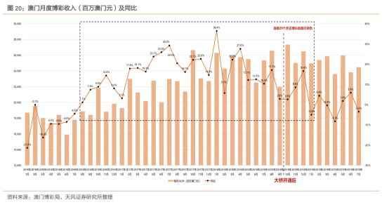 新澳门内部资料精准大全,关于新澳门内部资料的精准大全，揭示背后的风险与挑战