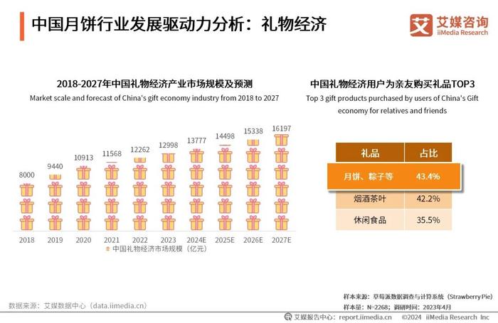 4949免费资料2024年,揭秘4949免费资料与备战2024年，一切从这里开始