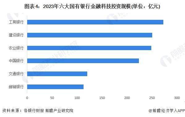 2024新澳门天天开好彩大全49,关于澳门博彩业的发展与未来趋势分析——以新澳门天天开好彩为例