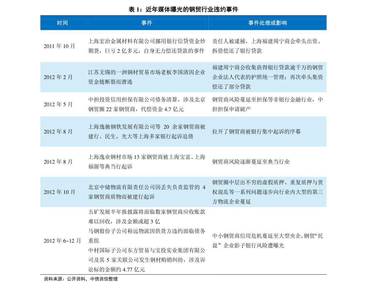 2024新奥历史开奖记录49期,揭秘新奥历史开奖记录，第49期的精彩瞬间与背后故事（含关键词）