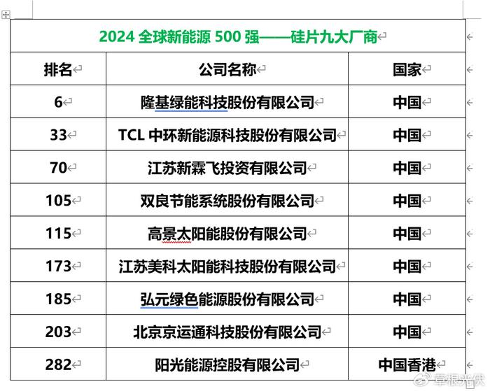 2024新澳六今晚资料,探索未来，2024新澳六今晚资料解析