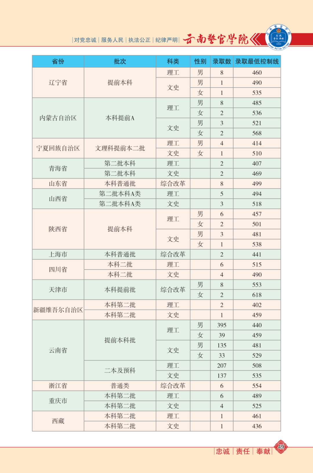 新澳门免费资料大全在线查看,新澳门免费资料大全在线查看——警惕背后的违法犯罪风险