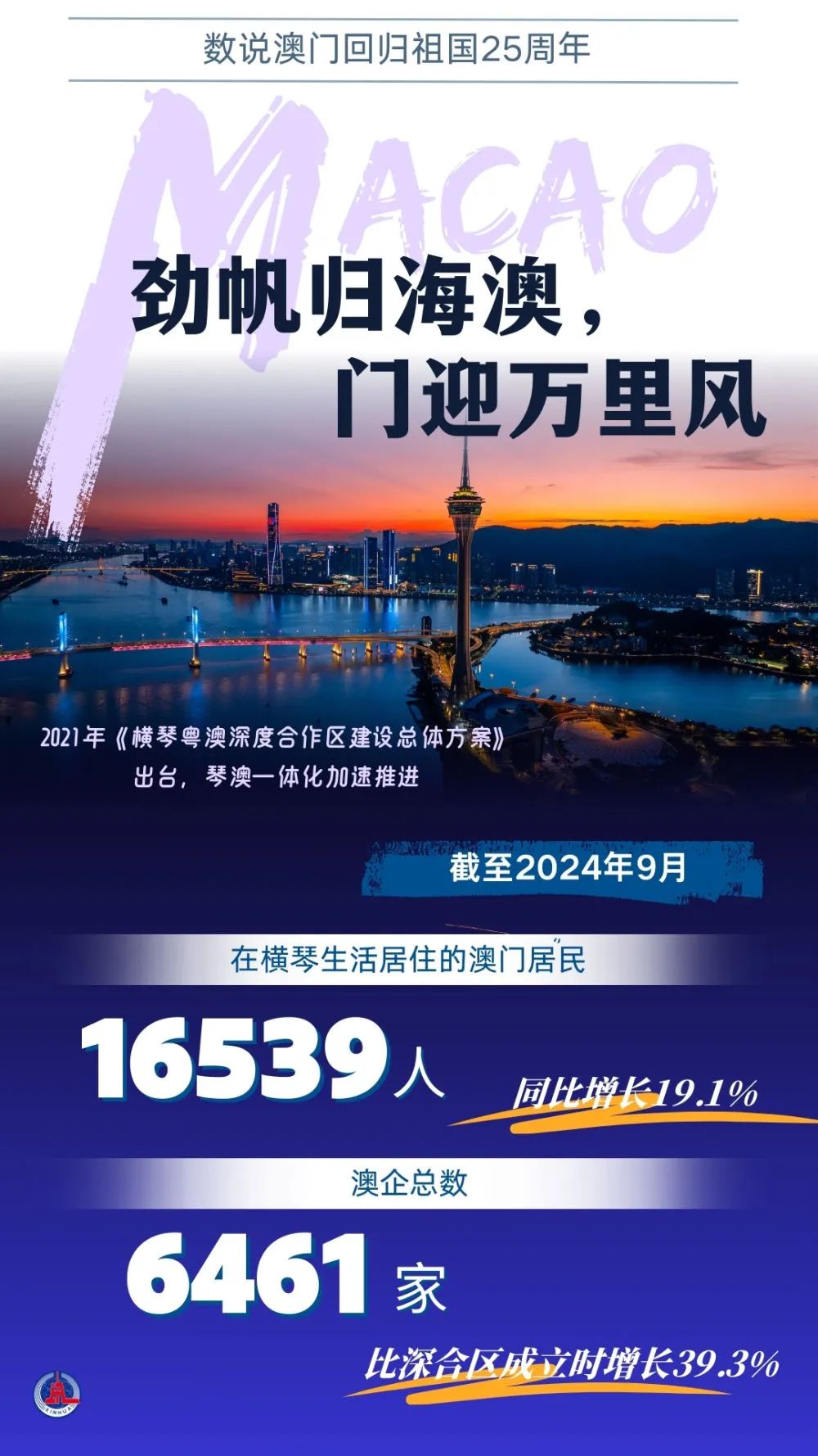 2O24年澳门今晚开码料,澳门今晚开码料，探索未来的机遇与挑战