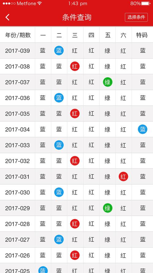 二四六天天彩246cn香港,二四六天天彩246cn香港，探索数字彩票的魅力与机遇