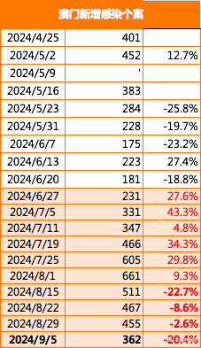 澳门今晚九点30分开奖,澳门今晚九点30分开奖，期待与揭秘的盛宴