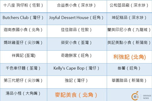 2024香港正版资料免费看,探索香港，免费获取正版资料的指南