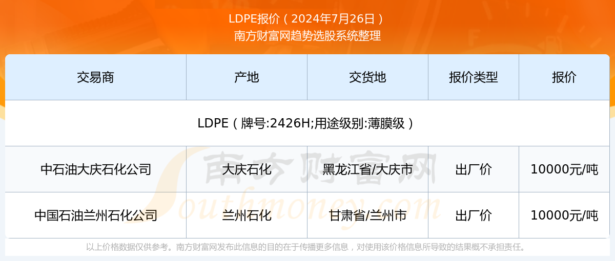 2024新奥精准资料免费大全078期,揭秘2024新奥精准资料免费大全第078期，深度解析与独家分享