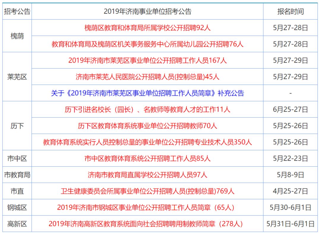 香港资料大全正版资料2025年免费,香港资料大全正版资料2025年免费，深入了解香港的多元魅力与未来发展