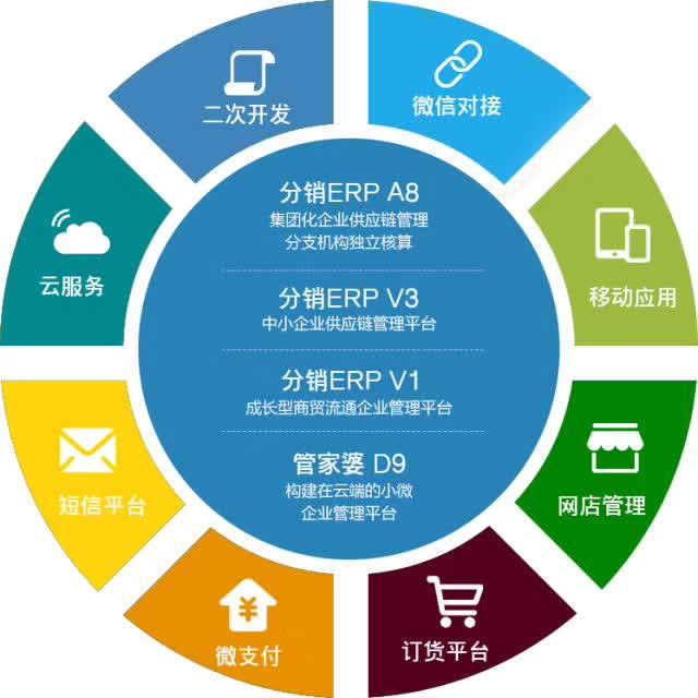 2025管家婆一特一肖,2025年，智能管家婆与一特一肖的未来展望