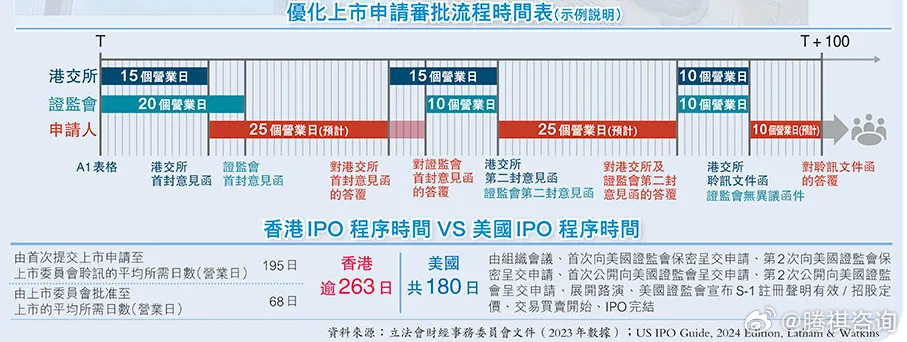 2025年香港正版内部资料,探索香港，2025年正版内部资料的深度解读