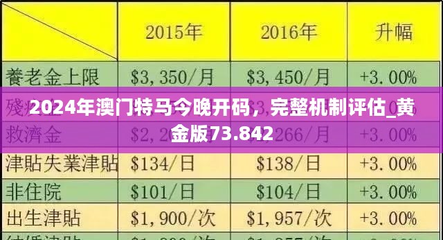 2025新澳门今晚开特马直播,澳门特马直播，探索未来的新篇章