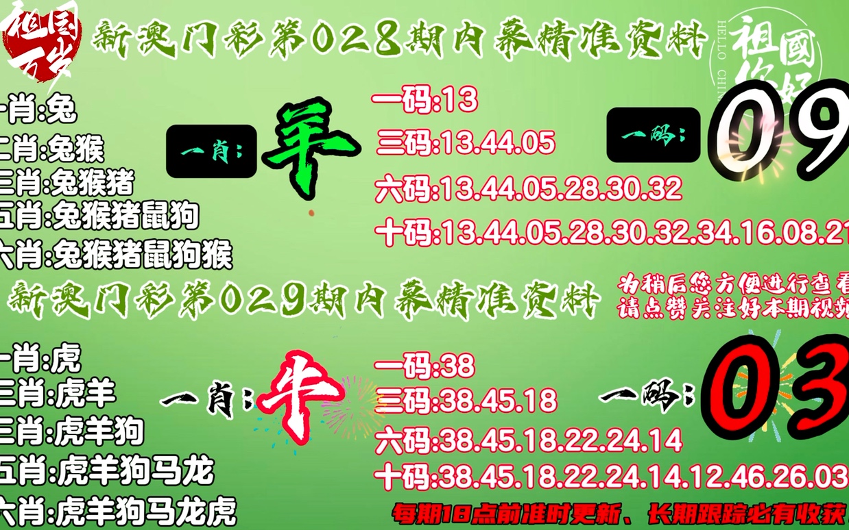 新澳门今晚精准一肖,新澳门今晚精准一肖预测——探索幸运之路的奥秘