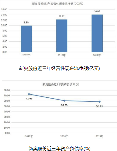 新奥精准资料免费提供510期,新奥精准资料免费提供，探索第510期的价值与影响