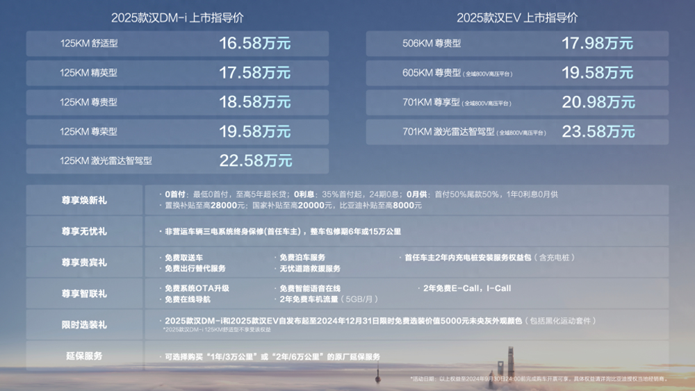 2025新奥资料免费大全,2025新奥资料免费大全，探索与共享知识的宝库