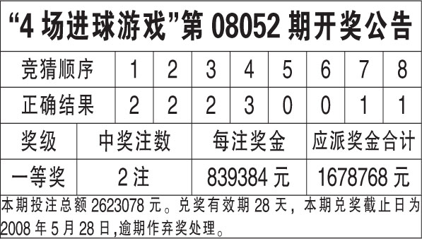 澳门六开奖结果2025开奖记录查询表,澳门六开奖结果2025开奖记录查询表及其相关探讨