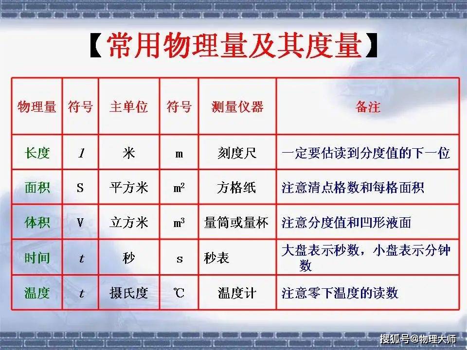 一码一肖100%的资料,一码一肖的独特魅力与深度解析，揭秘百分之百的资料