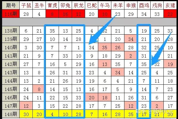 澳门生肖走势图精准,澳门生肖走势图精准预测——揭秘未来走向