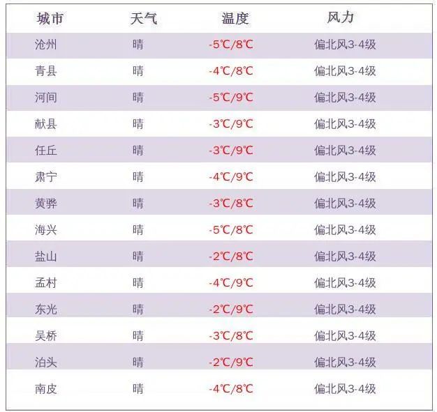 2025新奥今晚开什么资料,揭秘未来新奥彩票资料，探寻今晚开奖秘密的线索