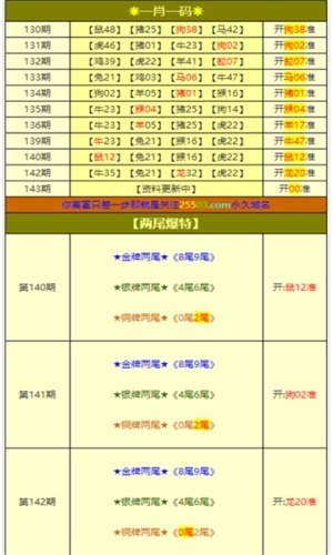 2025年1月29日 第50页