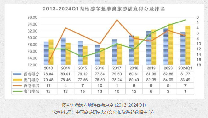 2025年澳门今晚开什么码,澳门今晚彩票预测与未来展望，走向2025年的数字奥秘探索