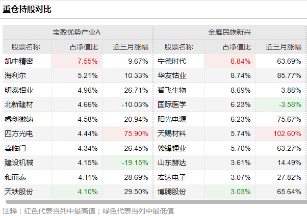 最准一肖100%中一奖,揭秘最准一肖，揭秘100%中奖秘诀