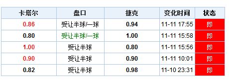 2004年澳门特马开奖号码查询,澳门特马开奖号码查询，回顾历史，探索信息时代的查询方式（以2004年为例）