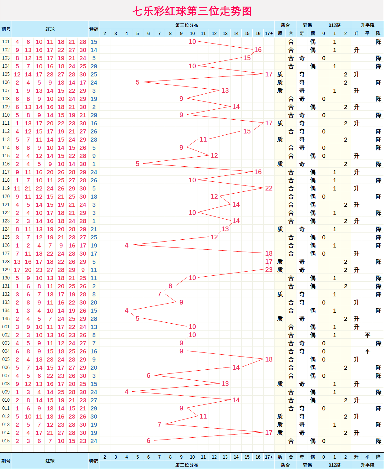 香港二四六天天彩开奖,香港二四六天天彩开奖，历史、规则与影响