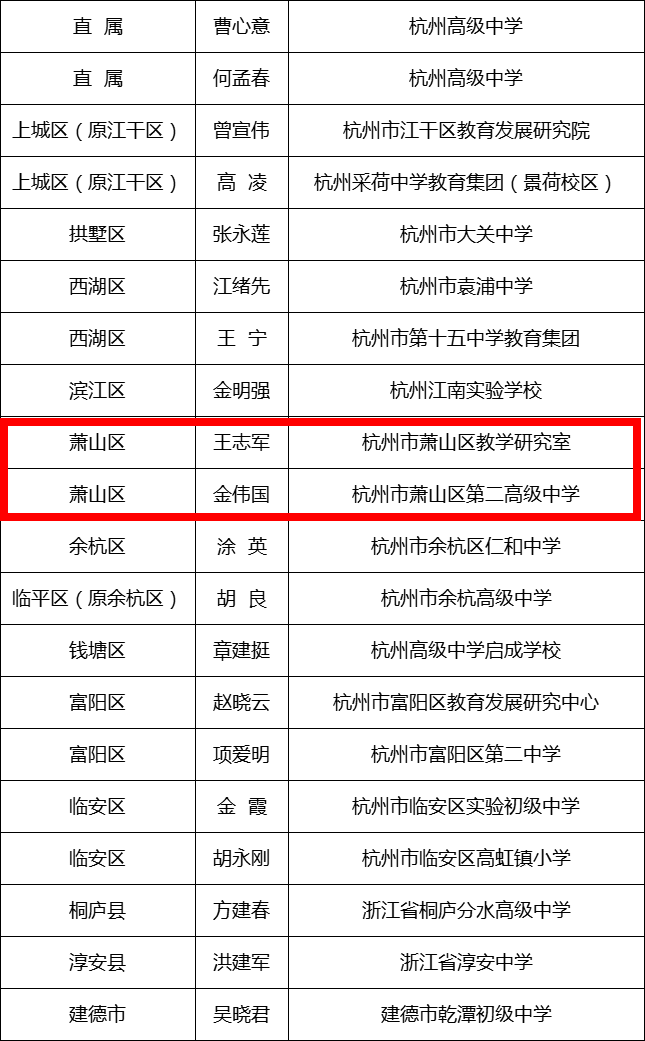 看香港精准资料免费公开,探索香港，精准资料的免费公开时代