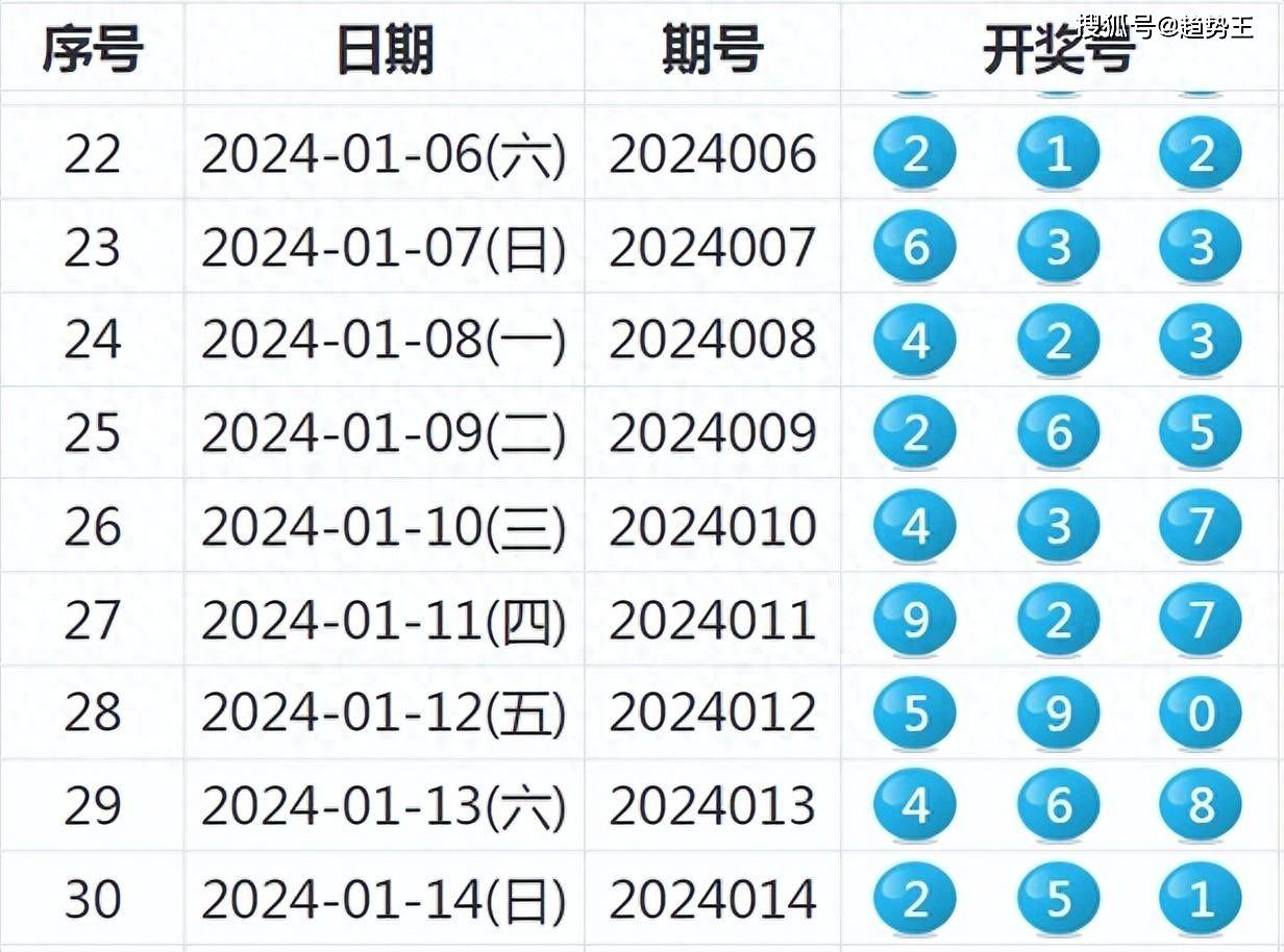 4949最快开奖结果今晚,揭秘今晚4949彩票最快开奖结果