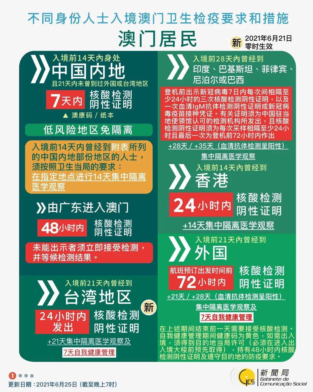 新澳门跑狗图2025年,新澳门跑狗图2025年，探索未来与解读跑狗图的奥秘