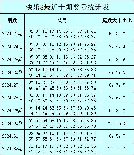 2025澳门今晚开特马开什么,澳门今晚彩票特马预测与探讨——走向未来的彩票文化