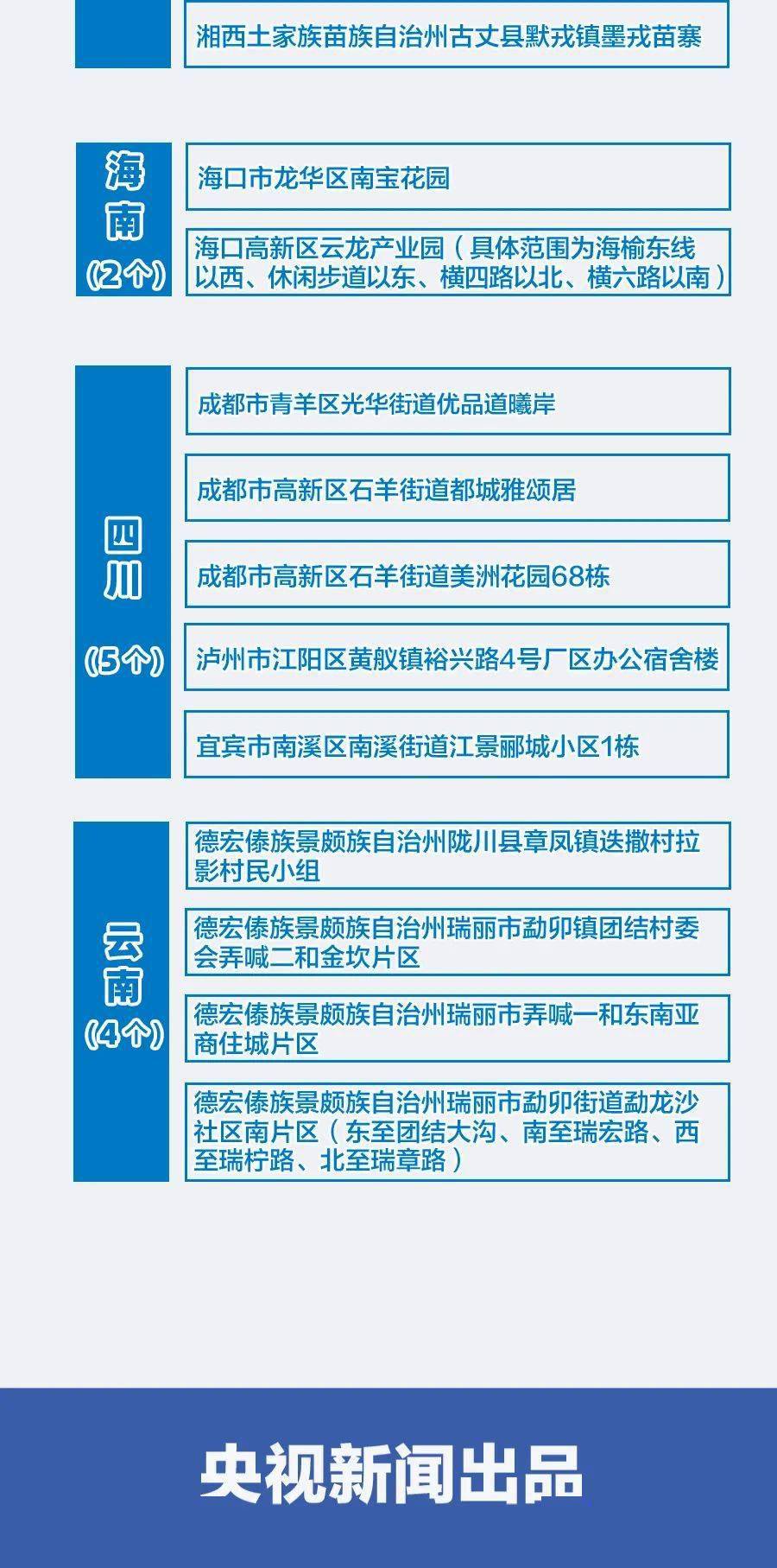 资料大全正版资料2023,资料大全正版资料2023，探索、获取与利用资源的全面指南