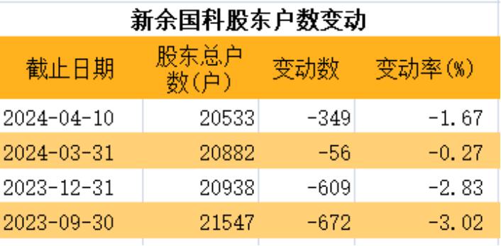 澳门平特一肖100%准资优势,澳门平特一肖，百分之百精准优势分析