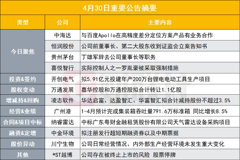 2025香港全年免费资料公开,探索未来香港，免费资料的公开与共享，迈向2025的新篇章