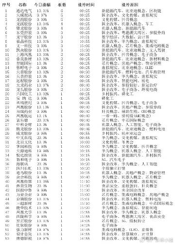 内部资料一肖一码,内部资料一肖一码，揭秘与解读