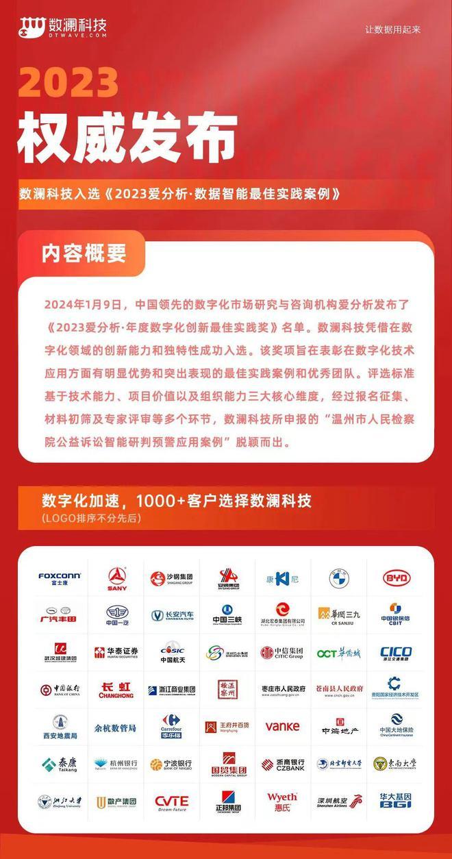 2025新奥今晚开什么下载,探索未来，关于新奥集团今晚活动及下载信息的深度解析