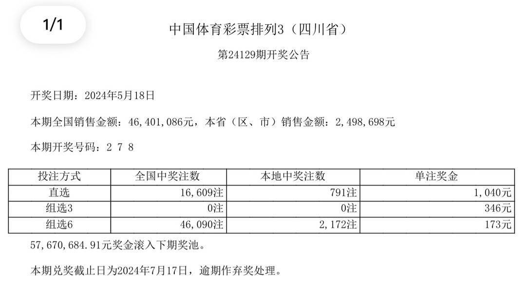 4949最快开奖结果今晚,探索4949今晚最快开奖结果，一场期待与激情的盛宴