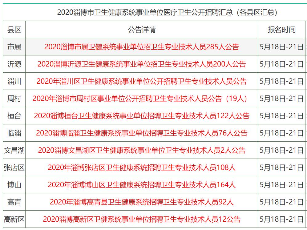 香港资料大全正版资料2025年免费,香港资料大全正版资料2025年免费，全面深入了解香港的权威指南