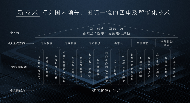 新澳门2025年正版马表,新澳门2025年正版马表，传统与现代的完美结合