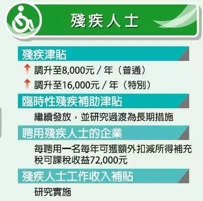 2025澳门最准的资料免费大全,澳门最准的资料免费大全——探索未来的蓝图（2025展望）