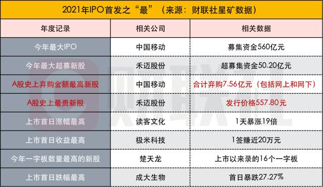 2025新奥历史开奖记录56期,探索新奥历史，2025年开奖记录的第56期