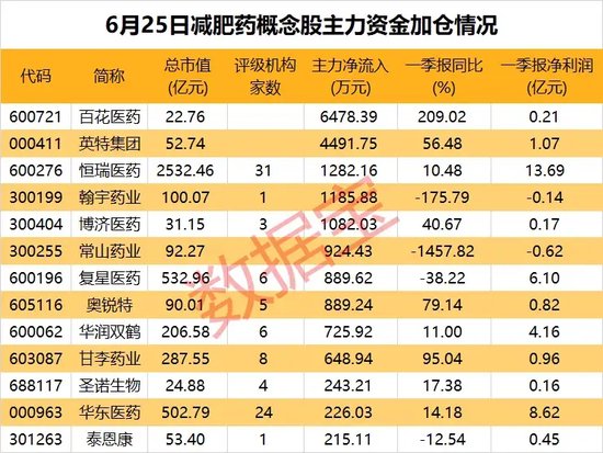 2025年天天彩免费资料大全,探索未来，2025年天天彩免费资料大全