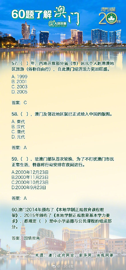 澳门天天免费资料大全192.1,澳门天天免费资料大全，探索与解析（192.1时代的新视角）